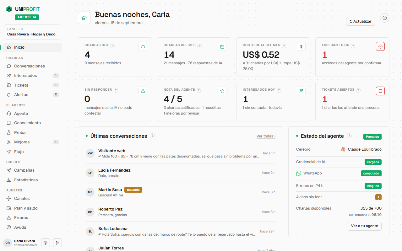 El panel de inicio: charlas del día, ventas, interesados y estado del agente